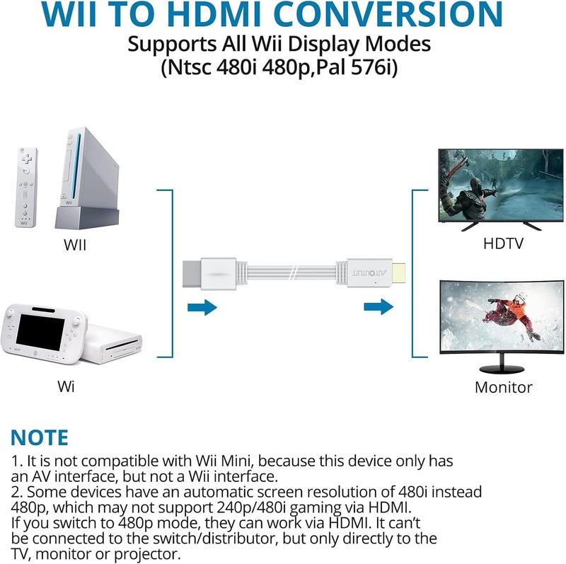 AUTOUTLET محول AUTOUTELET Wii إلى HDMI، مع مفتاح نسبة العرض إلى الارتفاع 4:3/16:9، محول HDMI Wii بدقة 1080P يدعم جميع أوضاع عرض Wii، متوافق مع Nintendo Wii وWii U لشاشات التلفاز عالية الدقة، والشاشات - Image 3